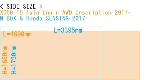 #XC60 T8 Twin Engin AWD Inscription 2017- + N-BOX G Honda SENSING 2017-